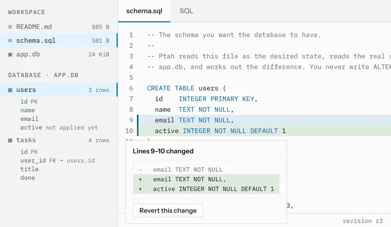 The file list and the schema.sql editor after Apply patch. Line 9 is marked
as changed and line 10, “active INTEGER NOT NULL DEFAULT 1”, as added. A
popover under them reads “Lines 9–10 changed”, shows the old line and the new
ones, and offers “Revert this change”. In the file list, the active column is
marked “not applied yet”.