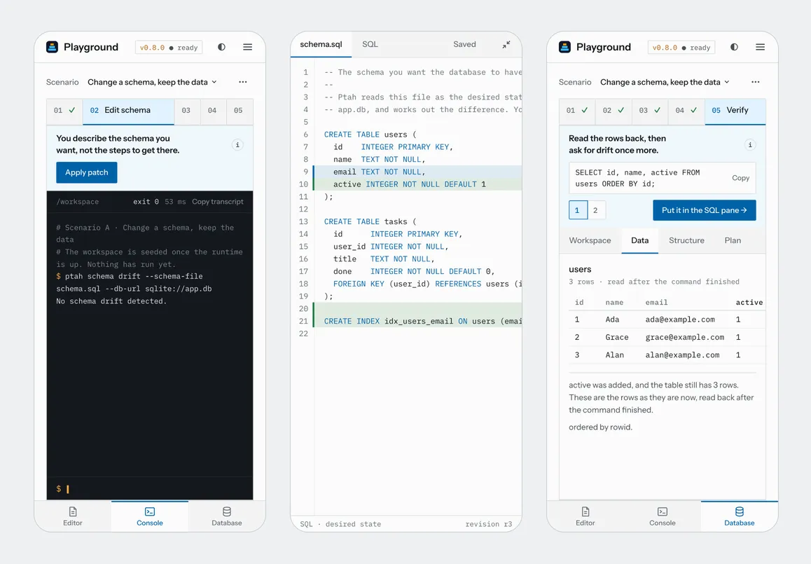 Three phone screens side by side: the console after schema drift, the
schema.sql editor in full screen with the changed lines marked, and the
Database tab showing the users rows after the apply.