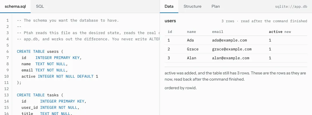 schema.sql on the left, with the active column in the users table. On the
right, the Data pane for users after the apply: Ada, Grace and Alan each have
active set to 1, the new column is marked “new”, and a note says the table
still has 3 rows.